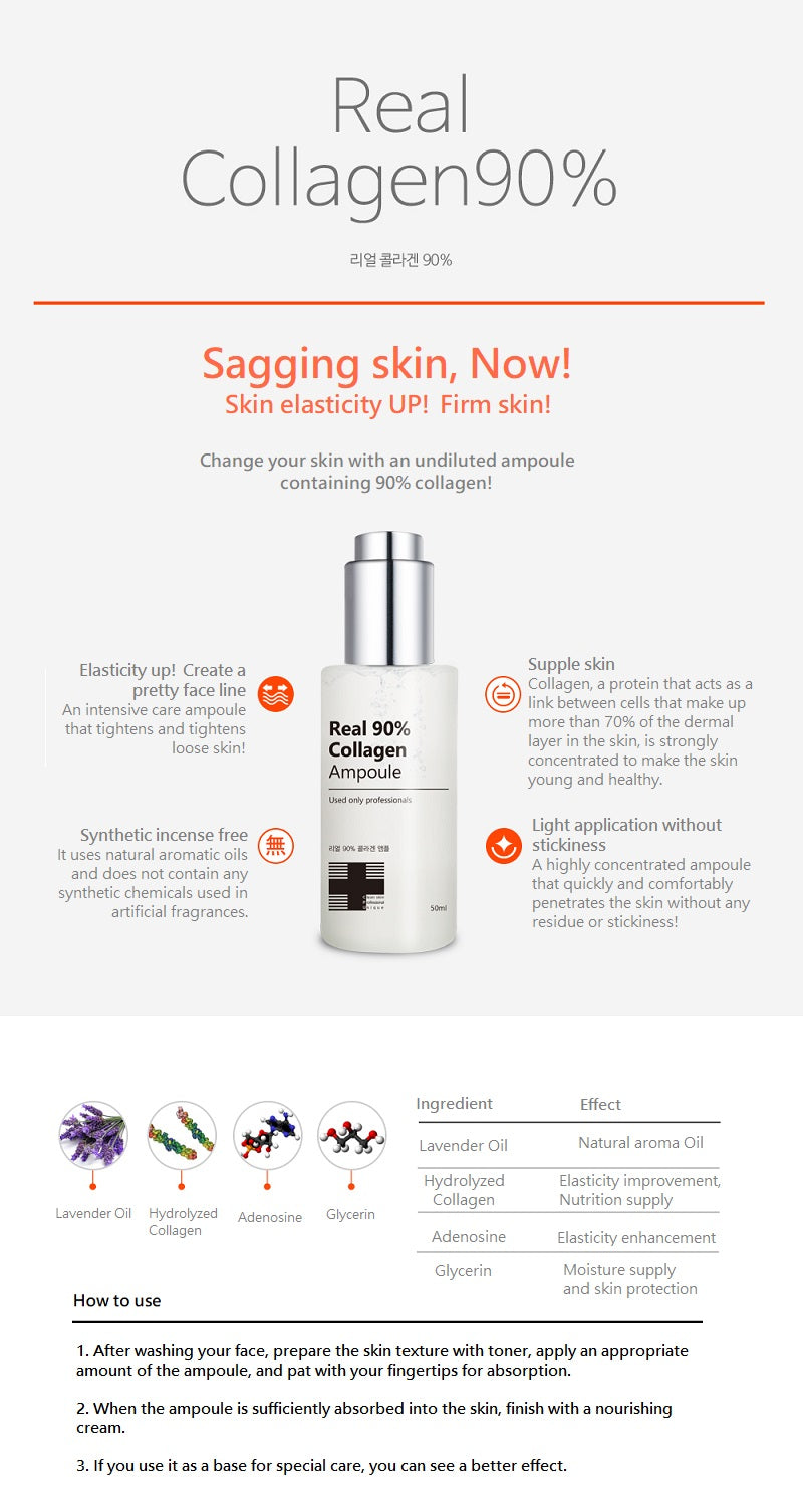 Dr. CPU Real 90% Collagen Ampoule 50ml