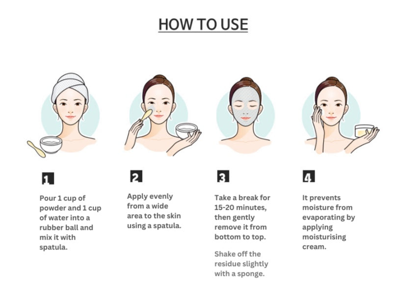 Premium Collagen Modeling Pack, 820g