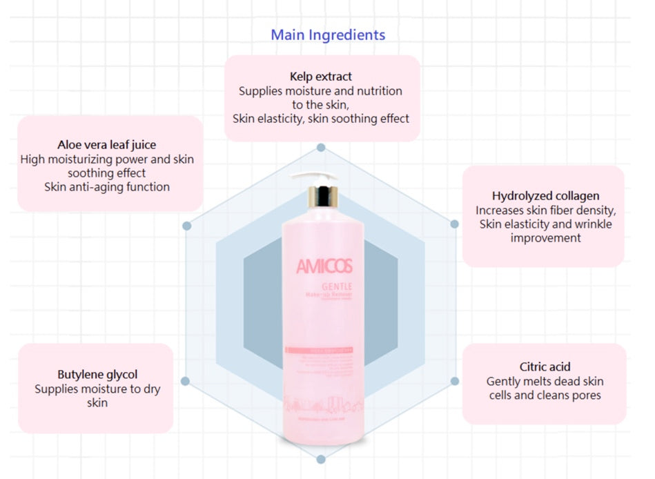 AMICOS Gentle Make-up Remover 1000ml